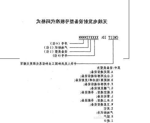 关于SRRC和CMIIT ID你有多少了解?(图2)